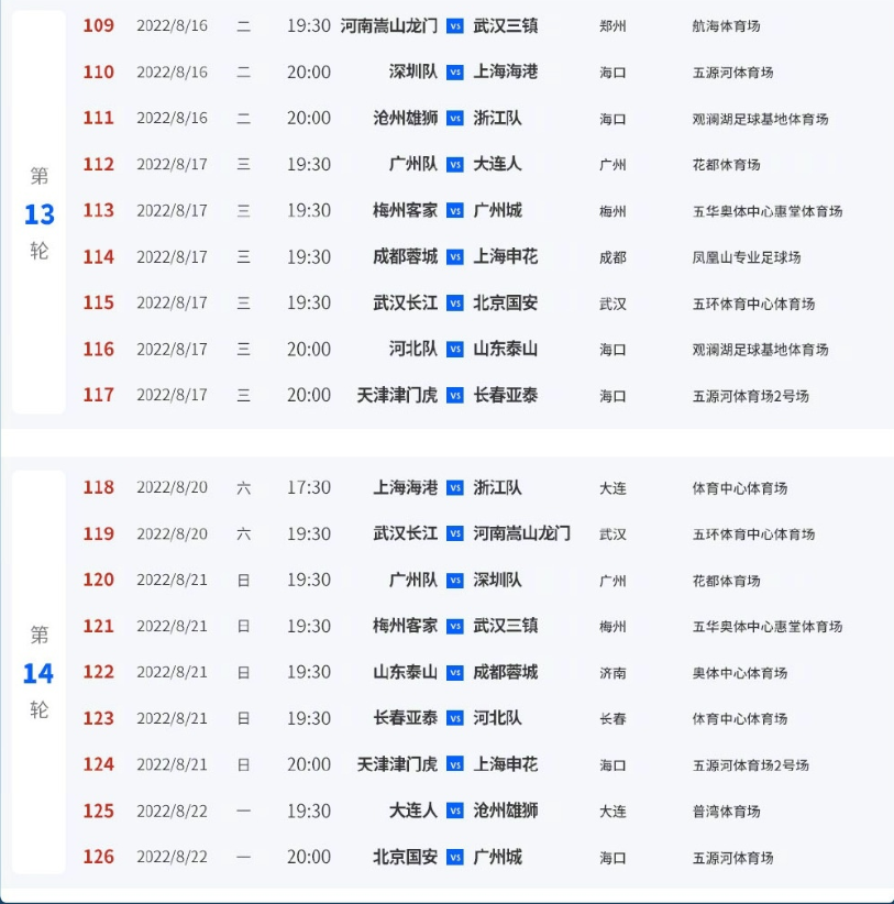 世界杯34人决赛时间(2022赛季余下赛程公布，后四轮与卡塔尔世界杯撞车)