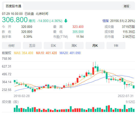 腾讯今日股价多少一股，腾讯今日股价香港