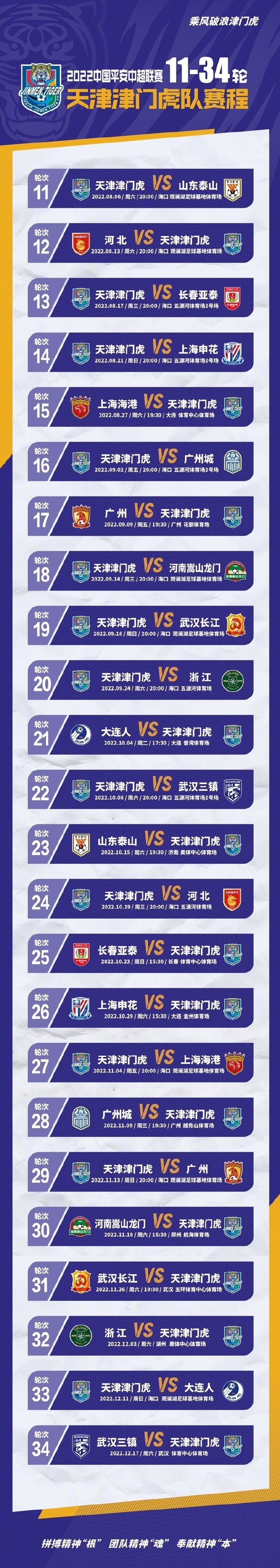 2022年中超联赛最新赛程表(天津津门虎队2022中超联赛11-34轮赛程)