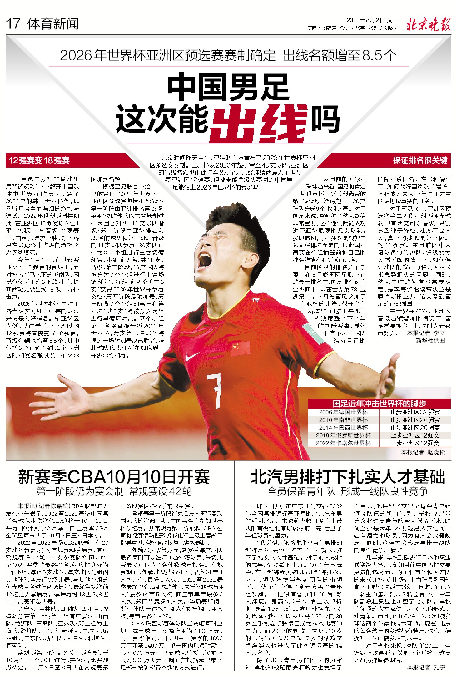 中国冲击2006年世界杯（今日读报：世界杯扩军，2026年中国男足有戏吗？）-趣拿体育