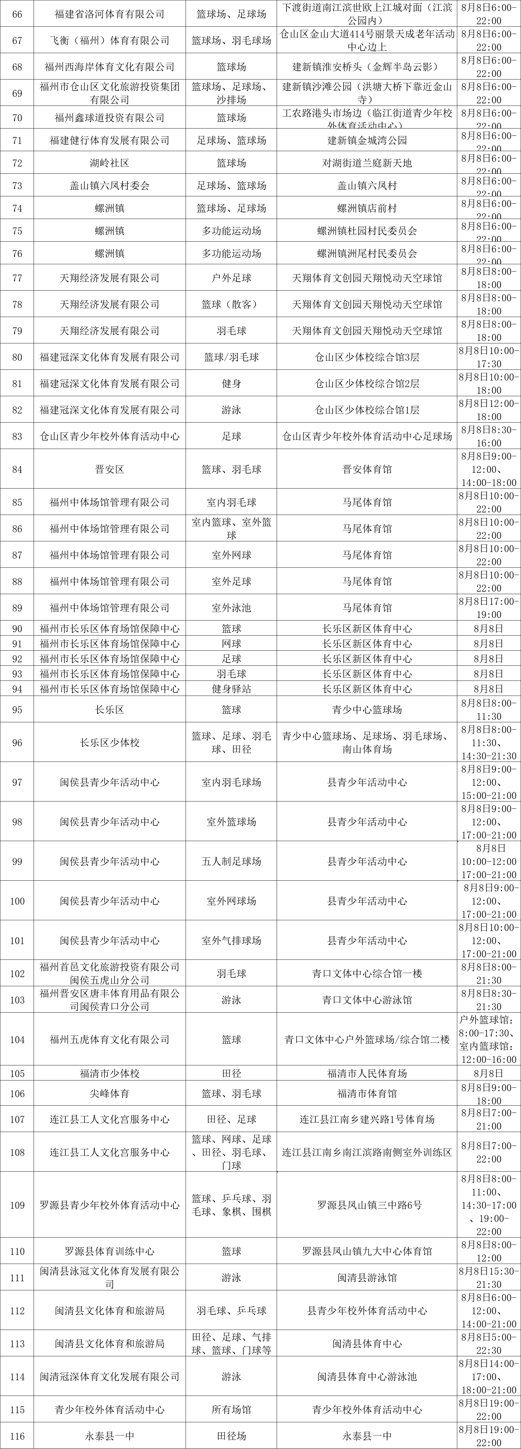 福州哪里可以穿羽毛球线(福州116家！免费开放)