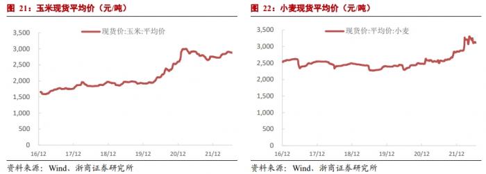 种植业板块收涨！板块仍保韧性，行业景气保持高位或向上