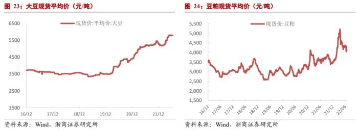 种植业板块收涨！板块仍保韧性，行业景气保持高位或向上