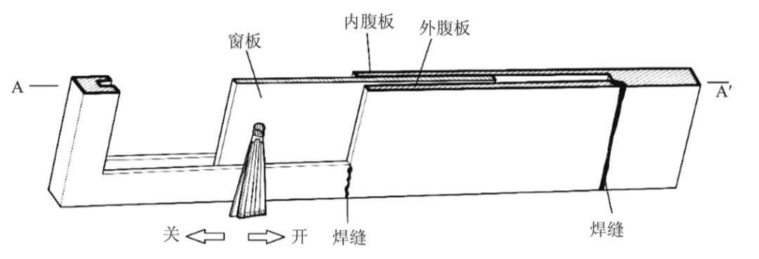 与天无极?|?二号铜车马的连接工艺