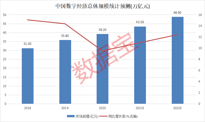 央行数字人民币龙头股票（央行数字货币概念股票龙头）-第1张图片-科灵网