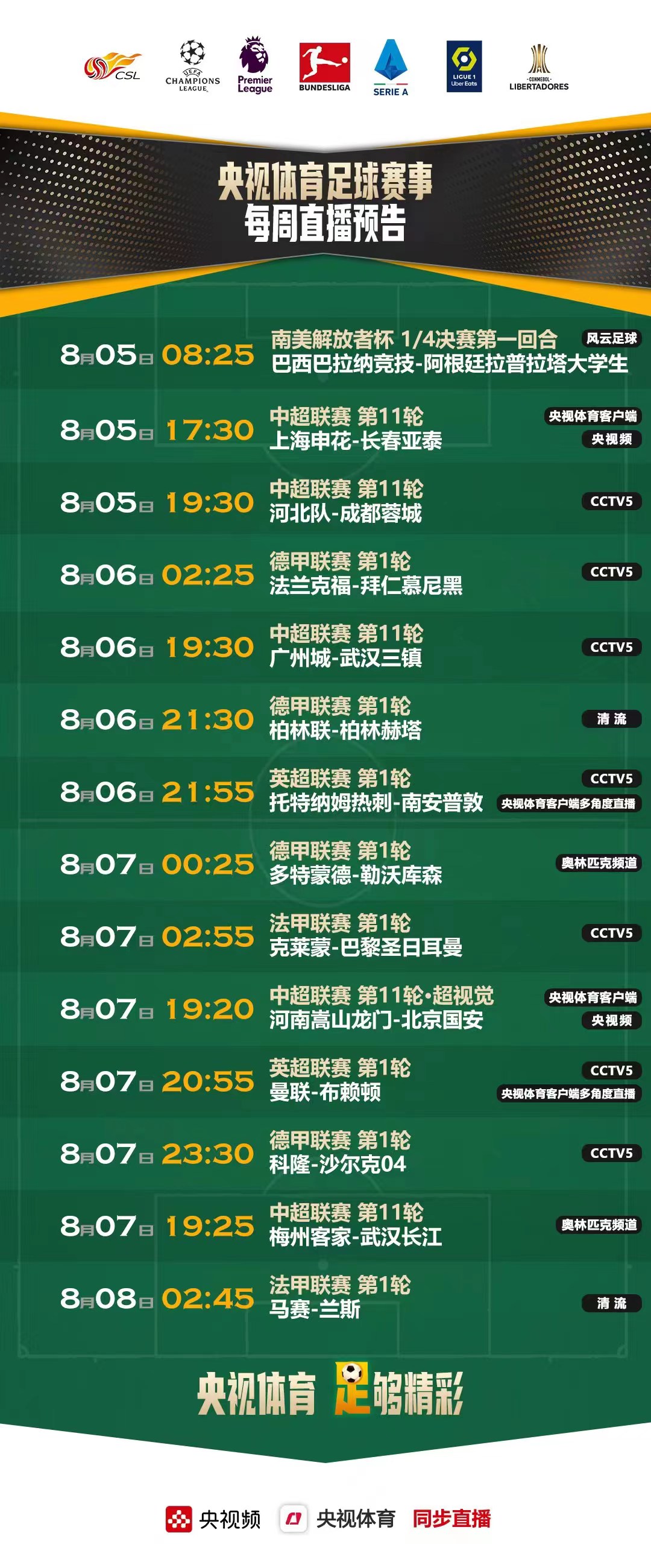 2019英超新賽季在哪里看（英超聯(lián)賽周末開(kāi)幕 中超開(kāi)始第二階段 央視體育頻道直播多場(chǎng)各國(guó)聯(lián)賽）