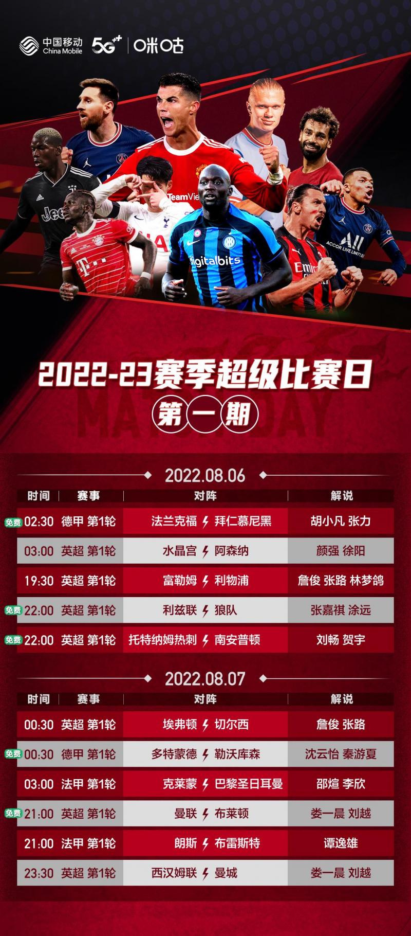 法甲在哪里看直播app（欧洲五大联赛归来 咪咕观赛提供沉浸式体验）