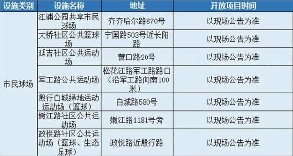 健身公共体育服务(免费！8月8日全民健身日，上海400处公共体育设施等着你去“薅羊毛”)
