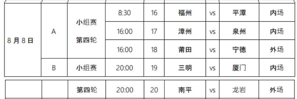 福建省哪里有足球比赛（福建这个城市足球联赛，福州队、泉州队、厦门队已取三连胜）