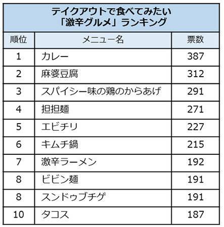 中华冷面是什么（中华凉面是哪国发明的）-第30张图片-科灵网