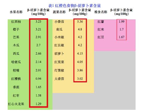 毫克和克的换算（一克等于多少毫克）-第2张图片-欧交易所