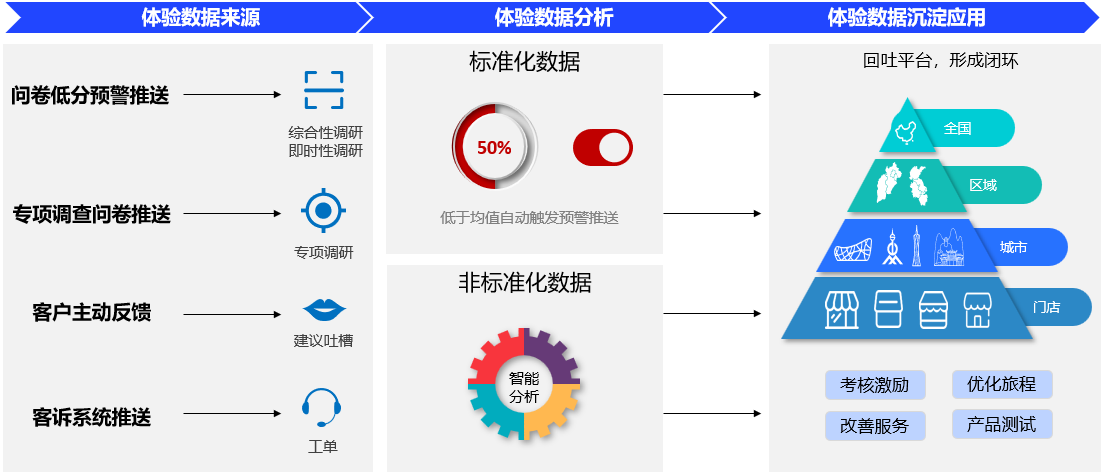 目标是下一届欧洲杯(拿捏“反向营销”，还需“正向操作”)