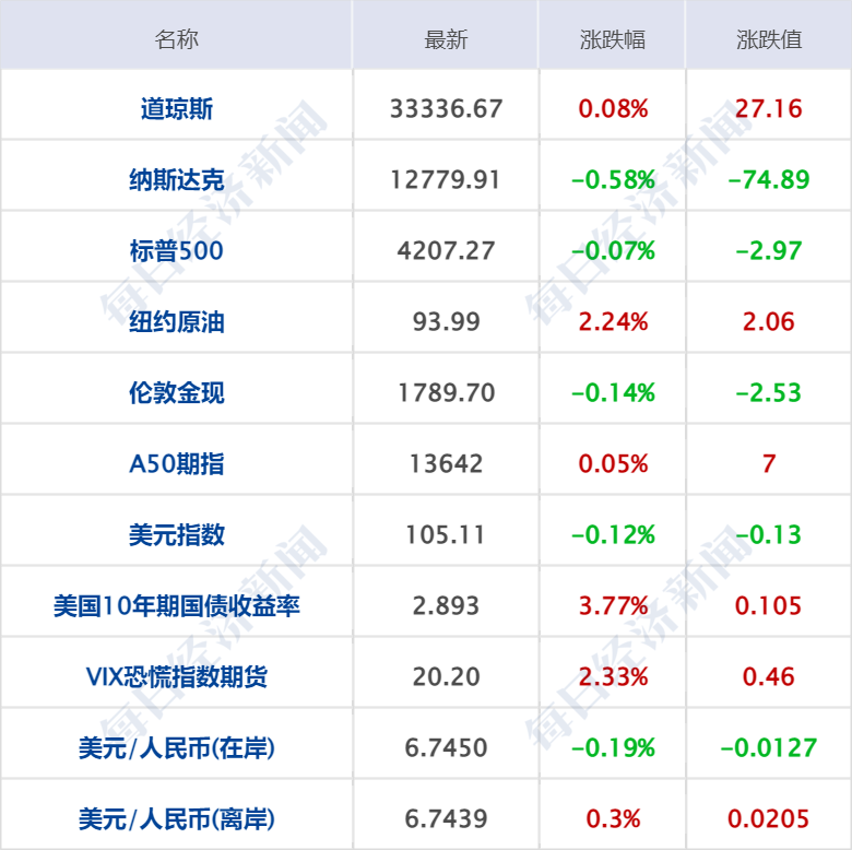 2018世界杯开幕战购房(早财经丨雷军披露“造车”目标；深圳买房“0首付”？开发商紧急声明；美的集团遭新型网络病毒攻击；爱马仕新款自行车售16.5万元)