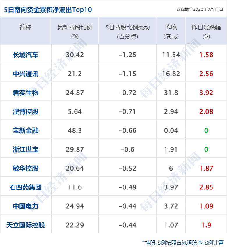 02年世界杯哔哩(早财经丨雷军披露“造车”目标；深圳买房“0首付”？开发商紧急声明；美的集团遭新型网络病毒攻击；爱马仕新款自行车售16.5万元)