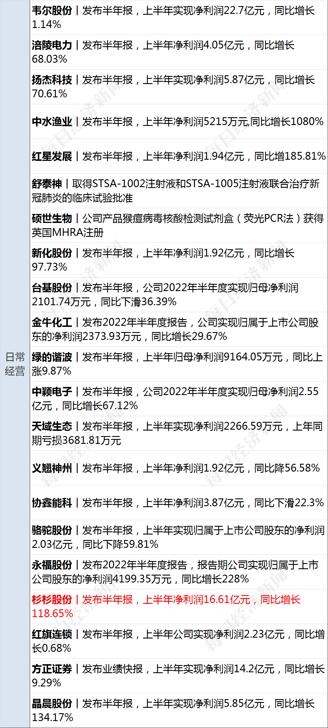 02年世界杯哔哩(早财经丨雷军披露“造车”目标；深圳买房“0首付”？开发商紧急声明；美的集团遭新型网络病毒攻击；爱马仕新款自行车售16.5万元)