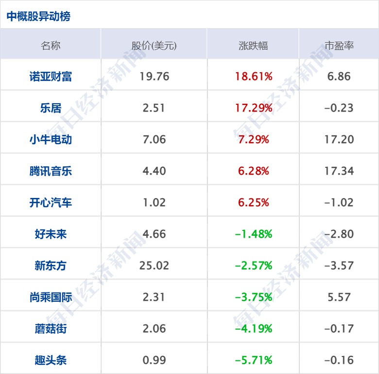 2018世界杯开幕战购房(早财经丨雷军披露“造车”目标；深圳买房“0首付”？开发商紧急声明；美的集团遭新型网络病毒攻击；爱马仕新款自行车售16.5万元)