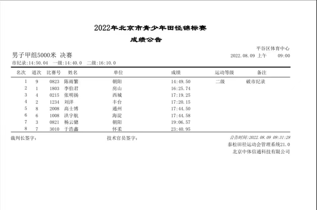 全国中学生田径锦标赛几年一次(市运会刚拿完两个冠军，陈雨繁马不停蹄参加全国中学生锦标赛)