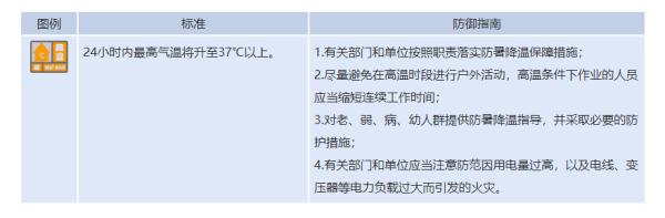 直播十堰vs襄阳篮球（44.6℃！湖北最高温纪录又被刷新！多地公告将开展人工增雨）