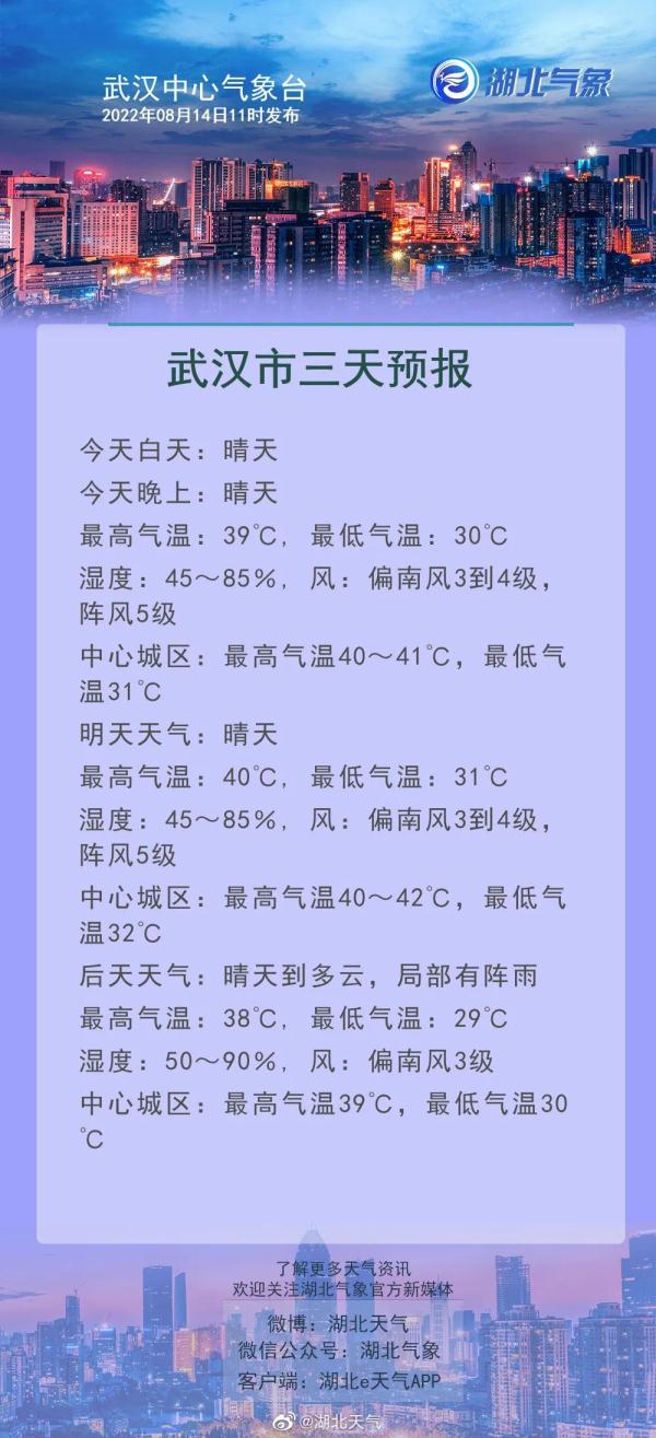 直播十堰vs襄阳篮球（44.6℃！湖北最高温纪录又被刷新！多地公告将开展人工增雨）