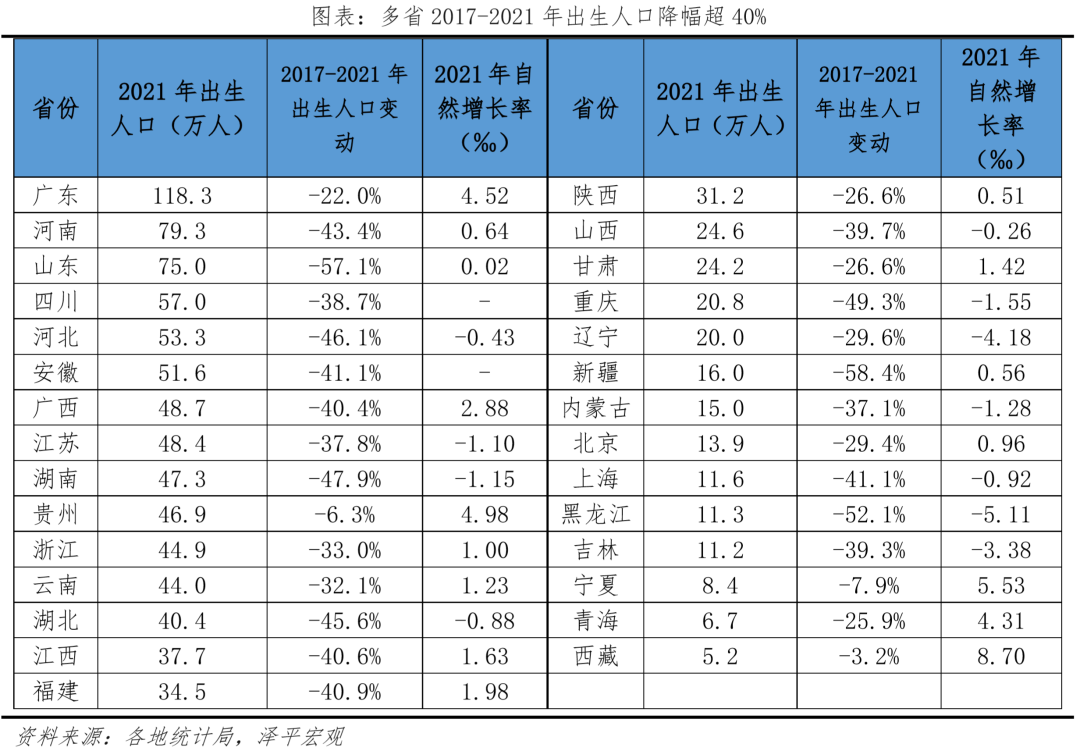 2022年最新计划生育政策法规（2022年最新计划生育政策法规解读）-第1张图片-昕阳网