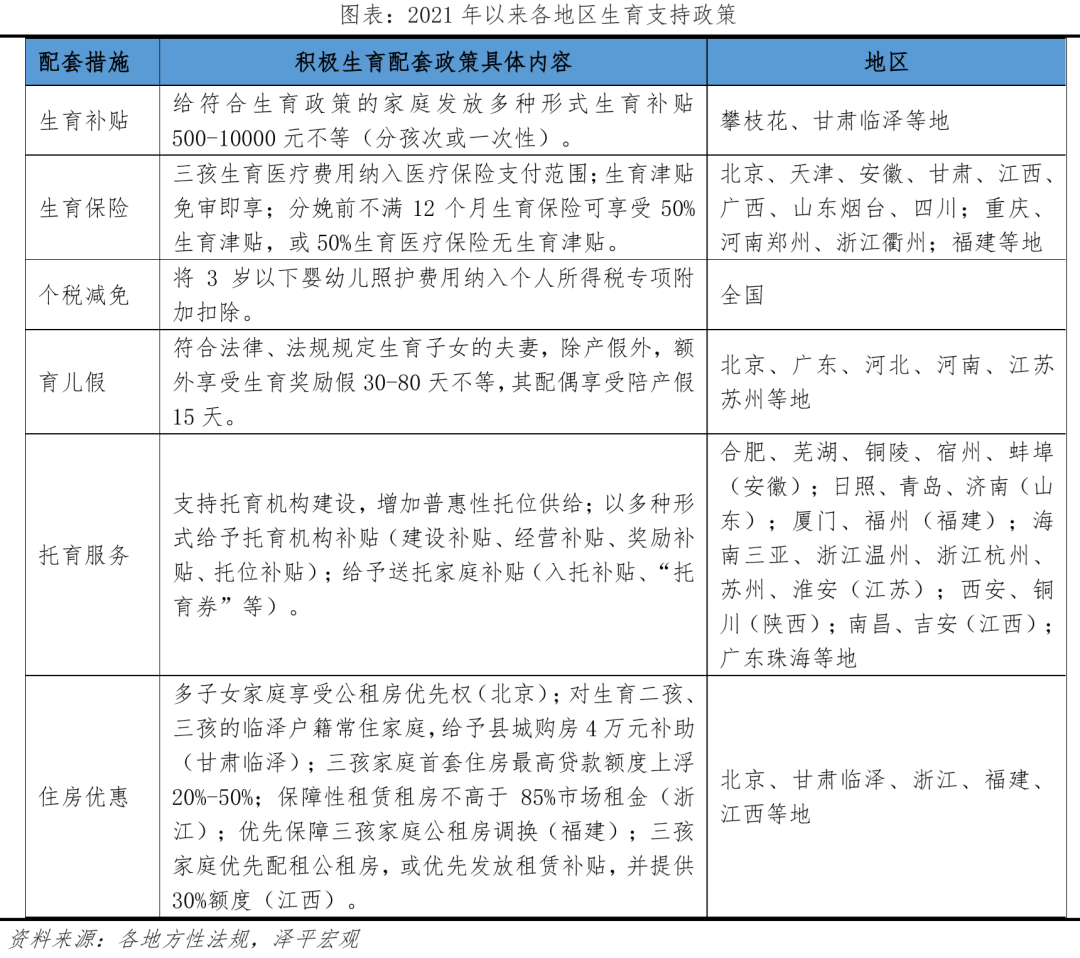 2022年最新计划生育政策法规（2022年最新计划生育政策法规解读）-第4张图片-昕阳网