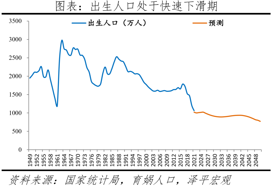 2022年最新计划生育政策法规（2022年最新计划生育政策法规解读）-第5张图片-昕阳网