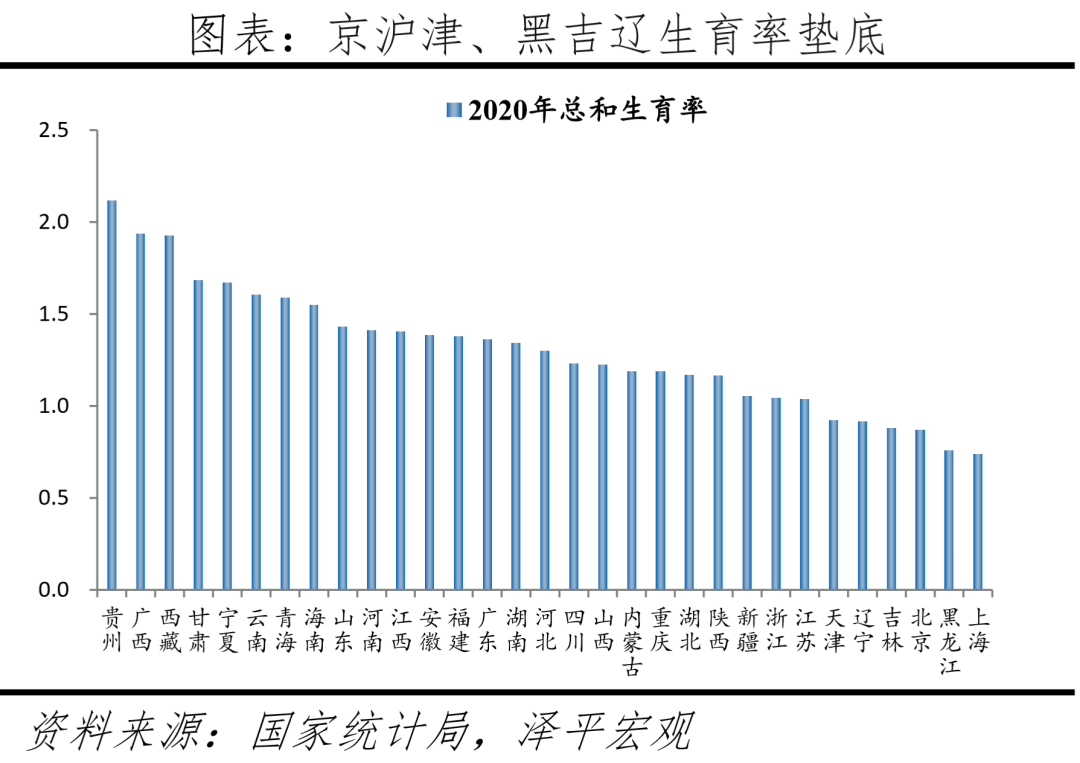 2022年最新计划生育政策法规（2022年最新计划生育政策法规解读）-第6张图片-昕阳网