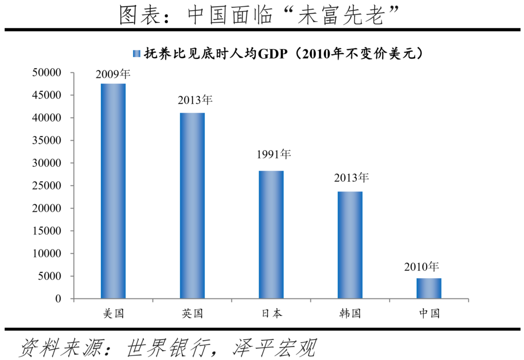 2022年最新计划生育政策法规（2022年最新计划生育政策法规解读）-第7张图片-昕阳网