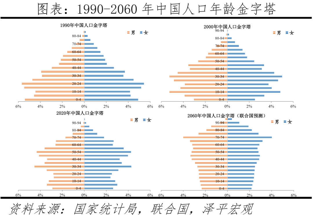 2022年最新计划生育政策法规（2022年最新计划生育政策法规解读）-第8张图片-昕阳网