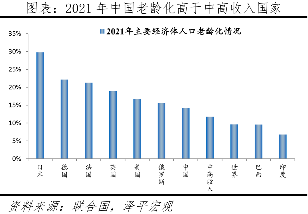 2022年最新计划生育政策法规（2022年最新计划生育政策法规解读）-第9张图片-昕阳网