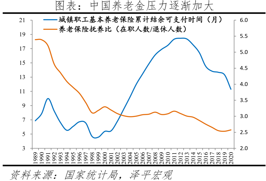 2022年最新计划生育政策法规（2022年最新计划生育政策法规解读）-第10张图片-昕阳网