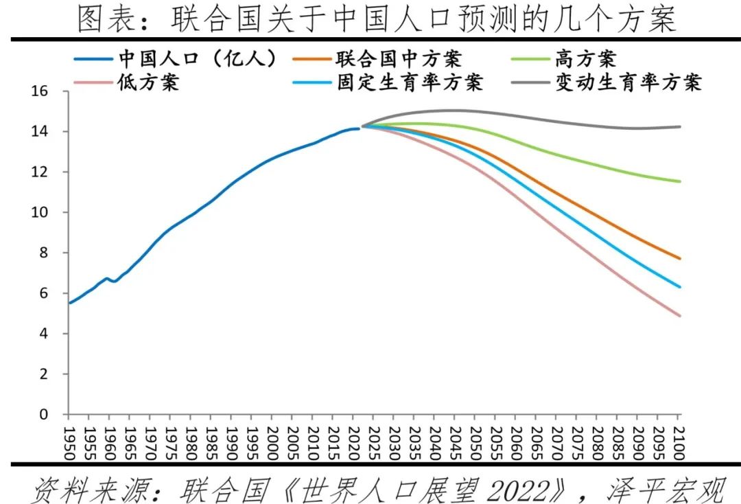 2022年最新计划生育政策法规（2022年最新计划生育政策法规解读）-第11张图片-昕阳网