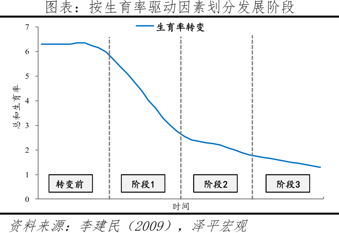 2022年最新计划生育政策法规（2022年最新计划生育政策法规解读）-第14张图片-昕阳网