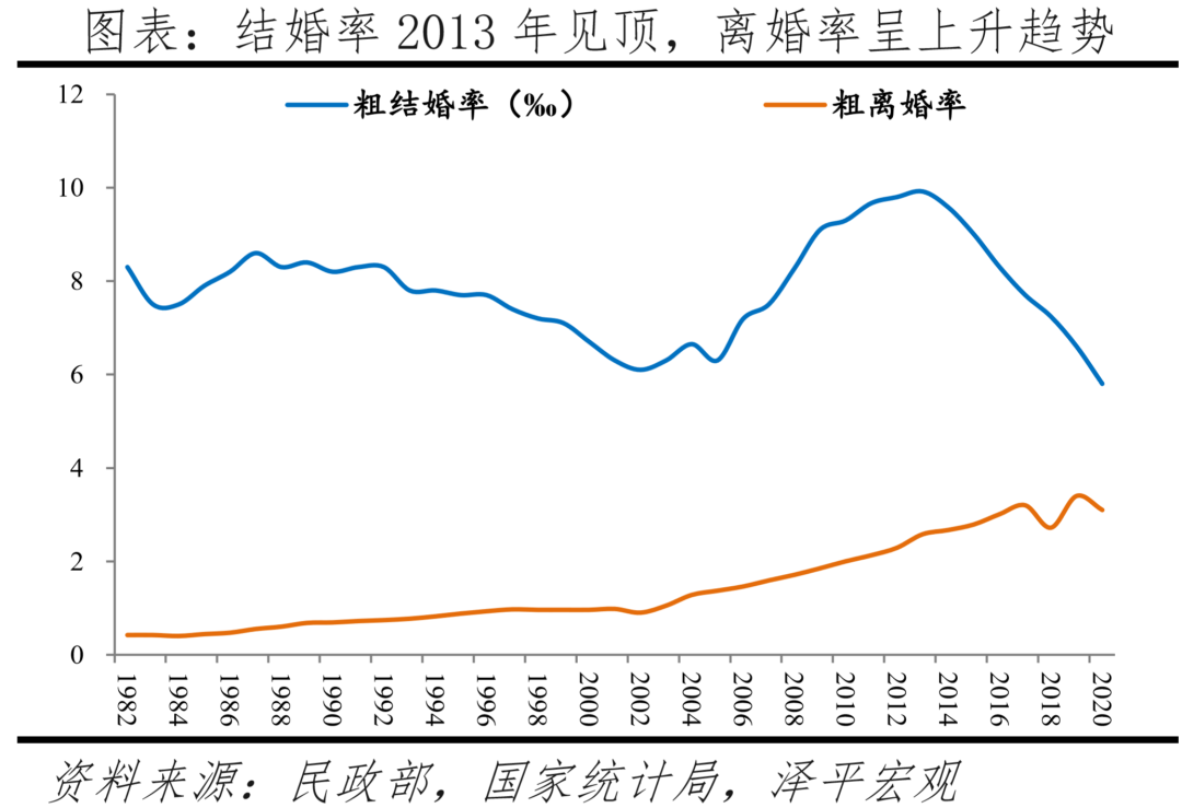 2022年最新计划生育政策法规（2022年最新计划生育政策法规解读）-第15张图片-昕阳网