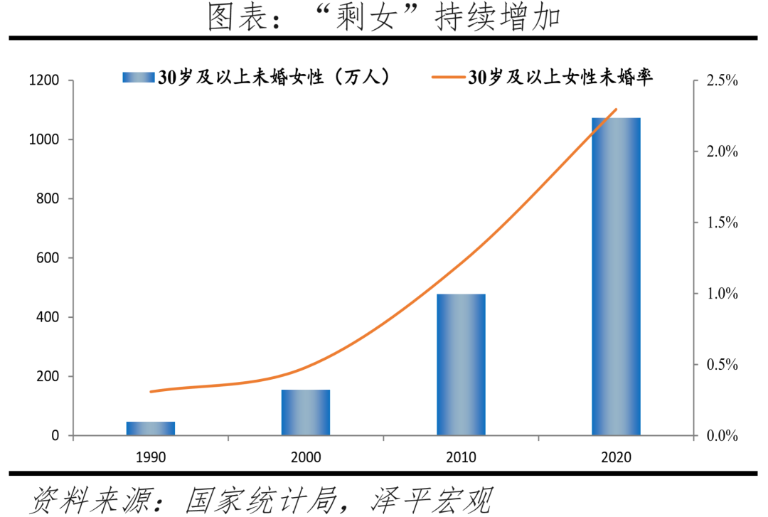 2022年最新计划生育政策法规（2022年最新计划生育政策法规解读）-第18张图片-昕阳网