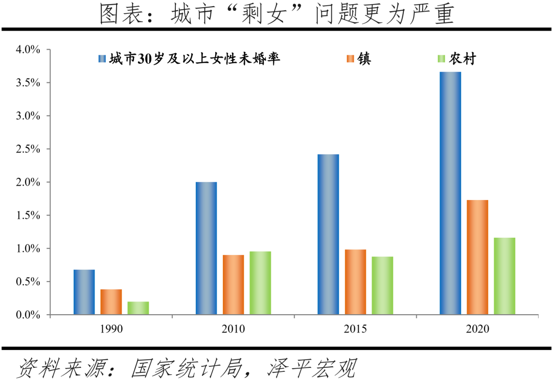 2022年最新计划生育政策法规（2022年最新计划生育政策法规解读）-第19张图片-昕阳网