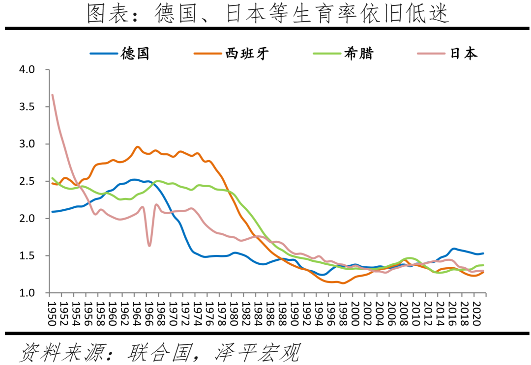 2022年最新计划生育政策法规（2022年最新计划生育政策法规解读）-第20张图片-昕阳网