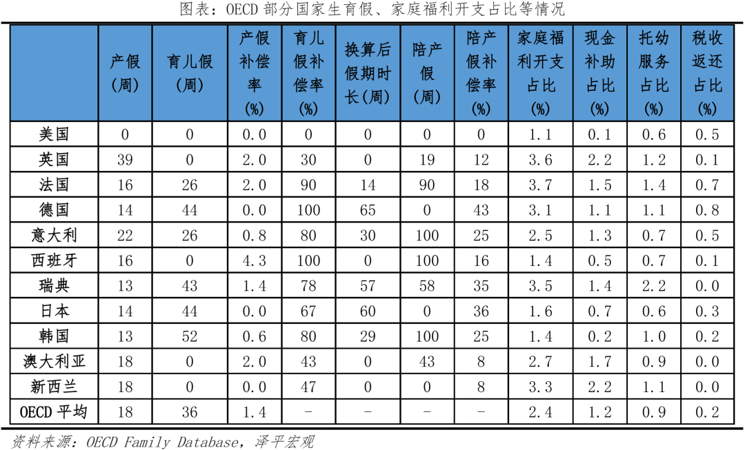 2022年最新计划生育政策法规（2022年最新计划生育政策法规解读）-第22张图片-昕阳网