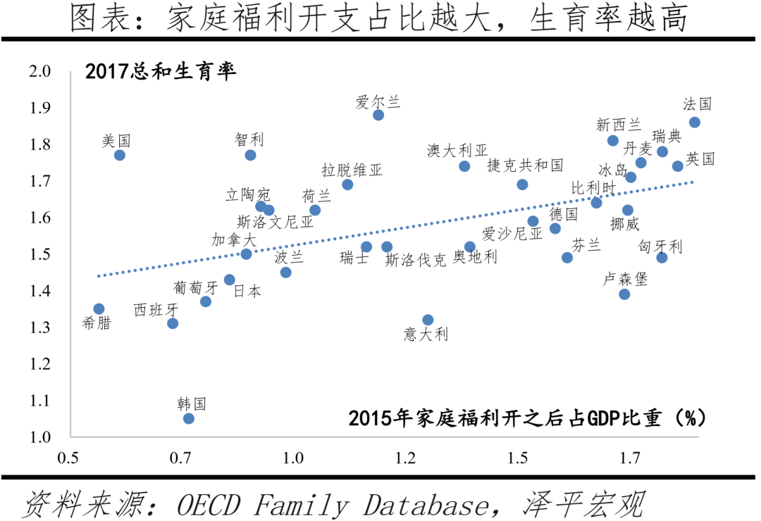 2022年最新计划生育政策法规（2022年最新计划生育政策法规解读）-第24张图片-昕阳网