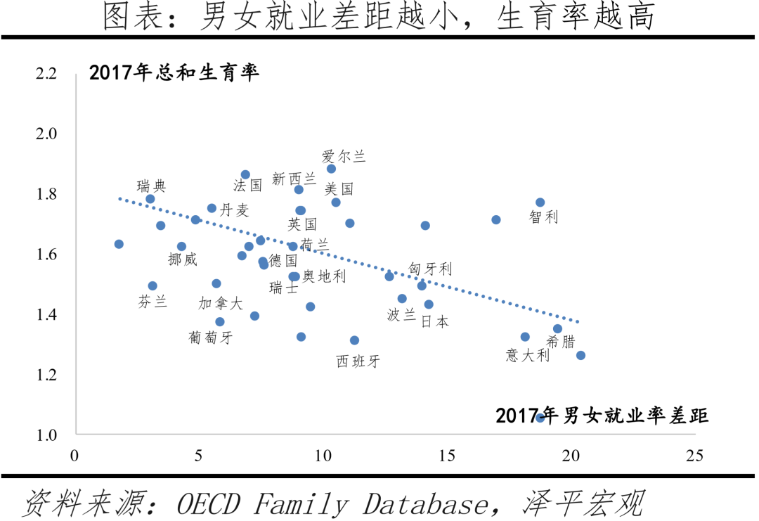 2022年最新计划生育政策法规（2022年最新计划生育政策法规解读）-第26张图片-昕阳网