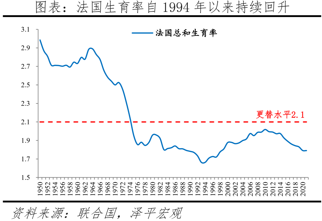 2022年最新计划生育政策法规（2022年最新计划生育政策法规解读）-第28张图片-昕阳网