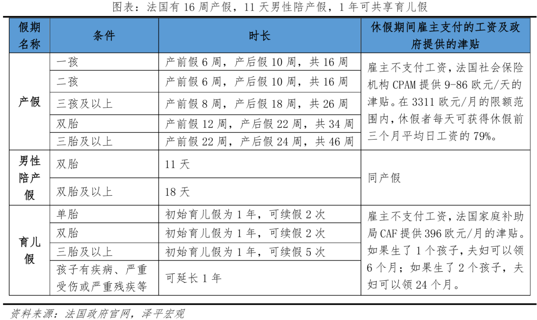 2022年最新计划生育政策法规（2022年最新计划生育政策法规解读）-第29张图片-昕阳网