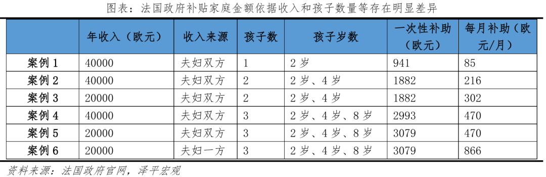 2022年最新计划生育政策法规（2022年最新计划生育政策法规解读）-第30张图片-昕阳网