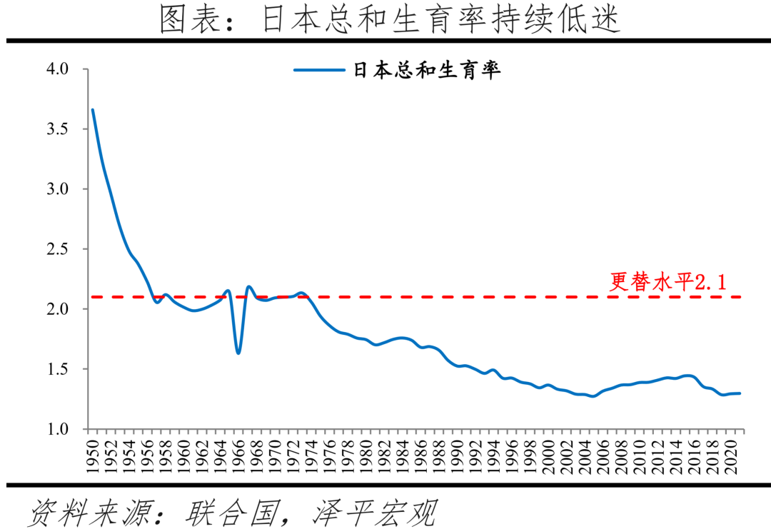 2022年最新计划生育政策法规（2022年最新计划生育政策法规解读）-第31张图片-昕阳网