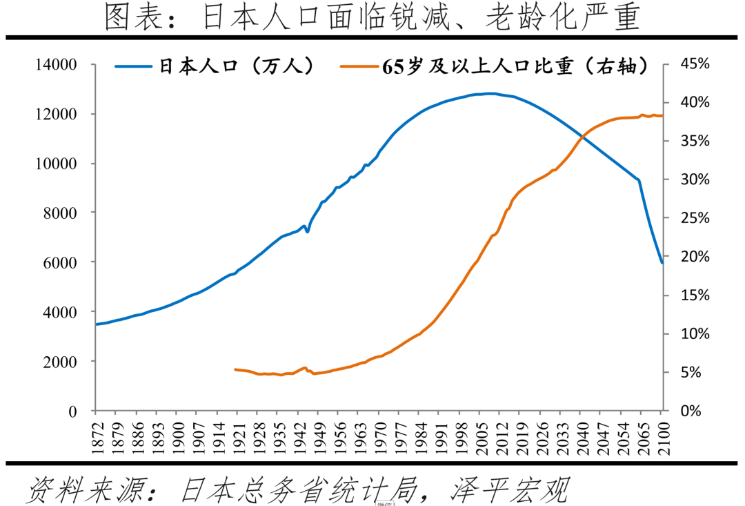 2022年最新计划生育政策法规（2022年最新计划生育政策法规解读）-第32张图片-昕阳网