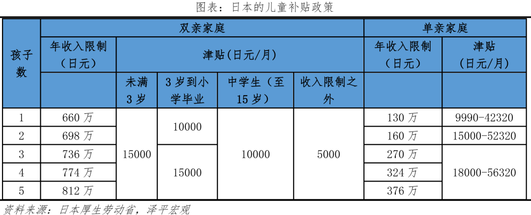 2022年最新计划生育政策法规（2022年最新计划生育政策法规解读）-第34张图片-昕阳网