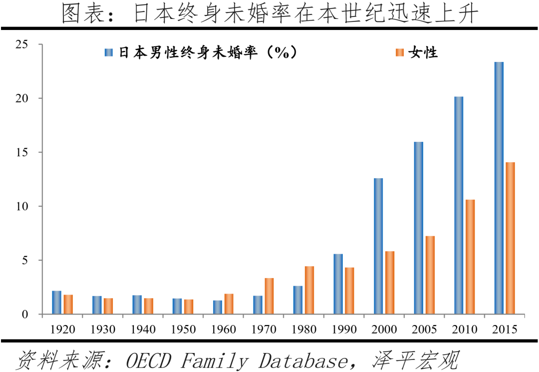 2022年最新计划生育政策法规（2022年最新计划生育政策法规解读）-第36张图片-昕阳网