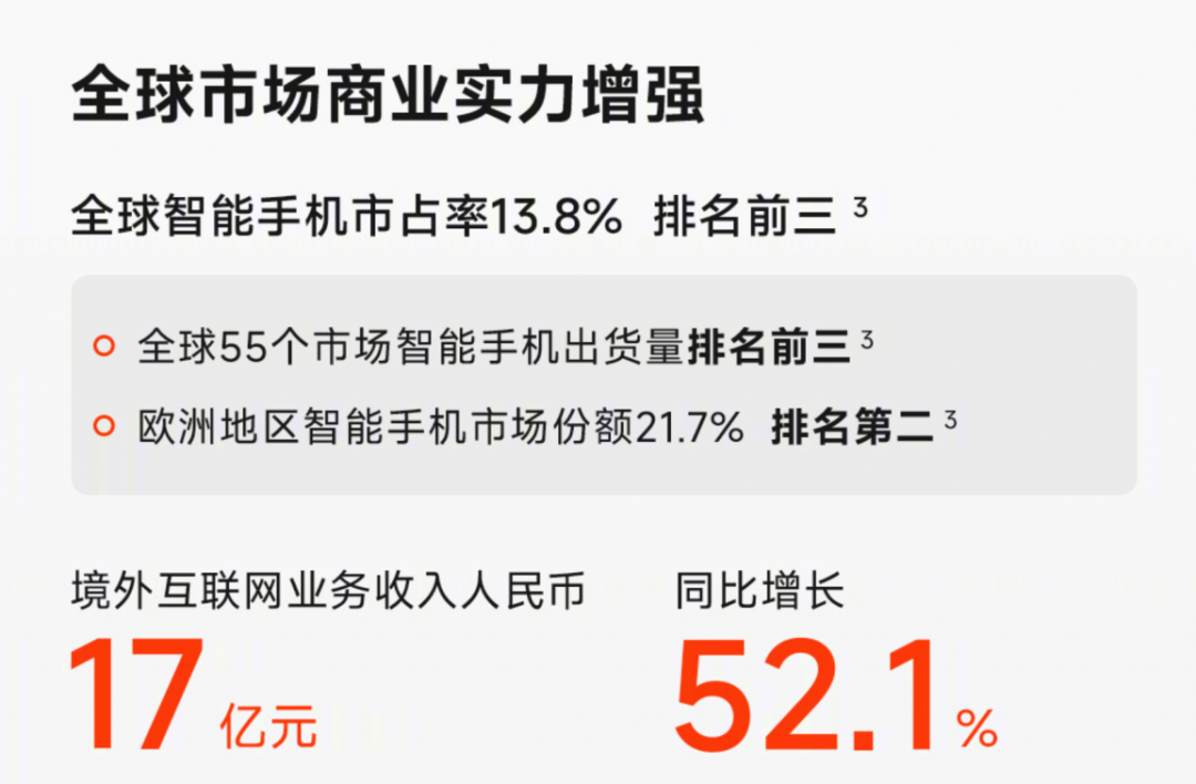 小米造车自动驾驶新功能：自动停车充电、一键召唤