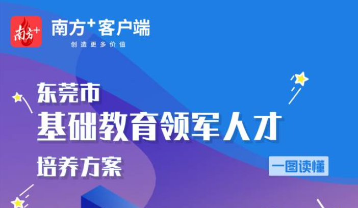 东莞篮球学校怎么进(@东莞学子：开学在即，请查收返校防疫提醒｜教育周视野)