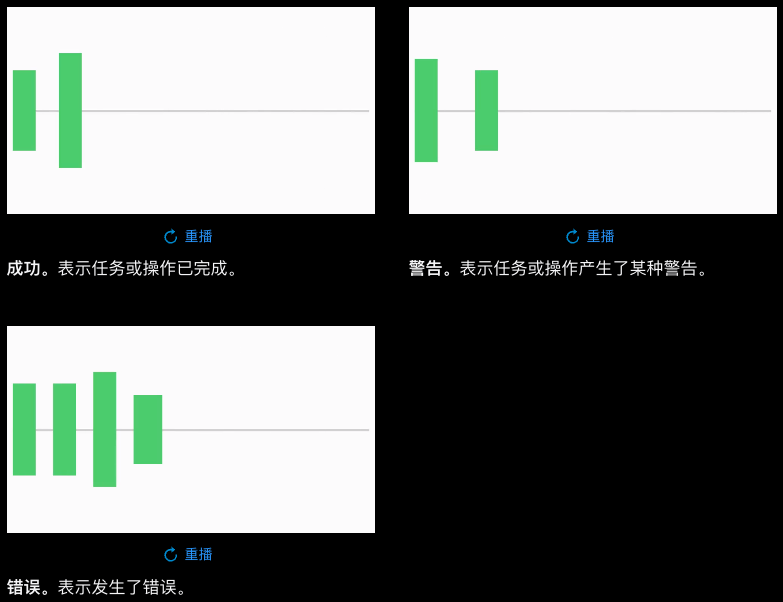 足球经理2有多少区(7个看不见的设计点，产品经理来瞧瞧)